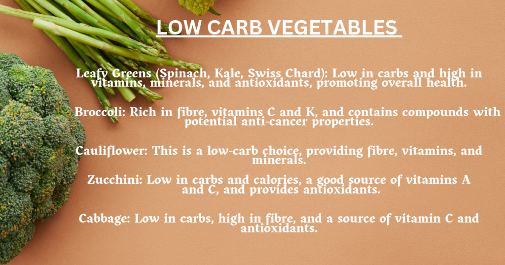 Low-Carb Vegetarian Diet Plan PDF